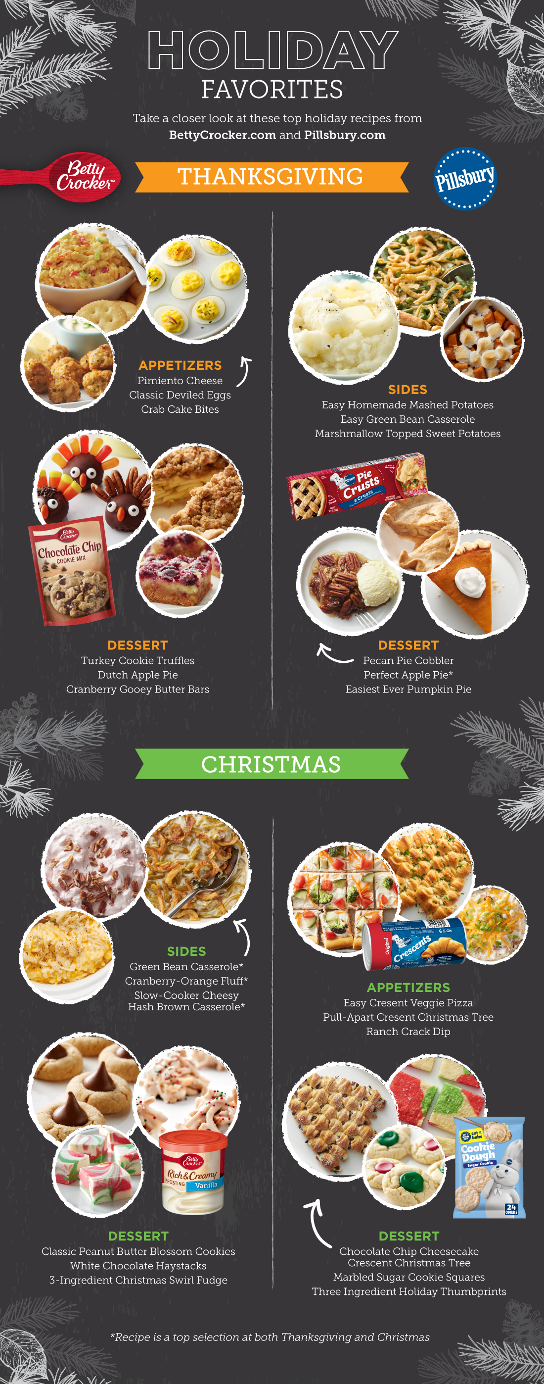 Holiday favorites featured products